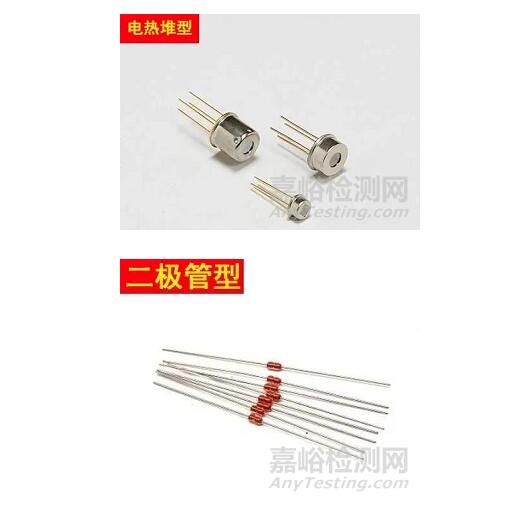 紅外額溫槍、耳溫槍、體溫計(jì)設(shè)計(jì)完整方案