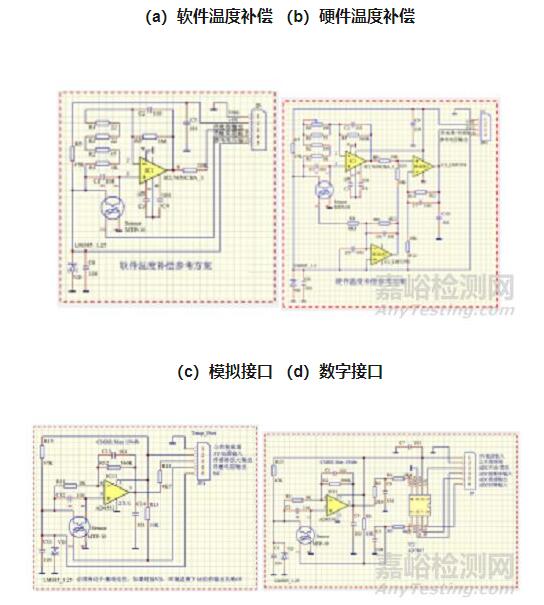 紅外額溫槍、耳溫槍、體溫計(jì)設(shè)計(jì)完整方案