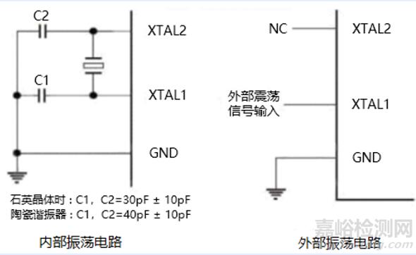 紅外額溫槍、耳溫槍、體溫計(jì)設(shè)計(jì)完整方案