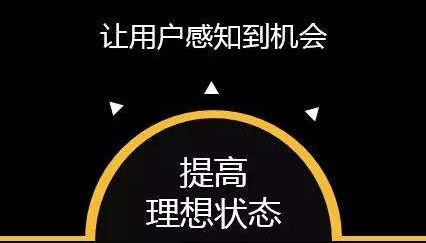 產(chǎn)品設(shè)計(jì)中的文案應(yīng)該怎么寫？