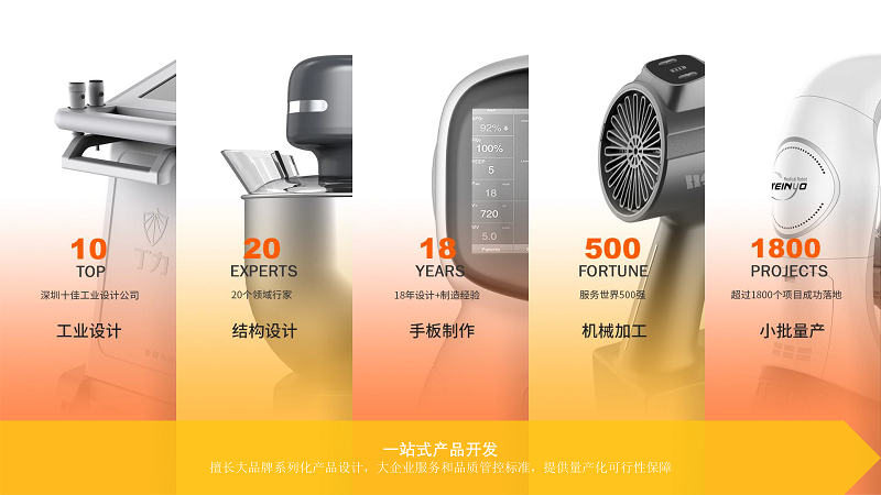 外觀工業(yè)設(shè)計